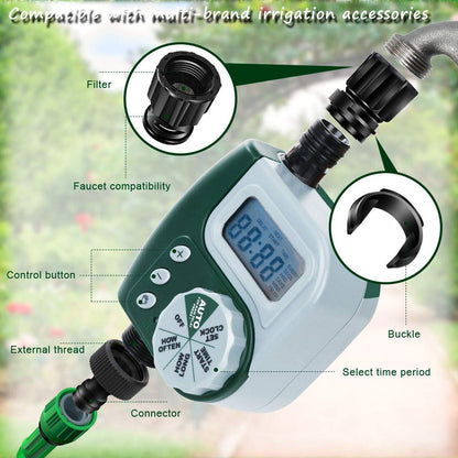 ZenGrow App-Controlled Timer — smartphone interface showing watering schedule