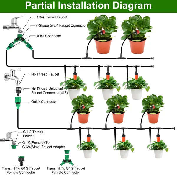 ZenGrow 164ft System — flexible PE tubing for routing around greenhouse beds