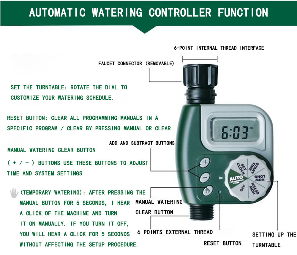 ZenGrow Irrigation Timer — battery compartment and waterproof rating detail