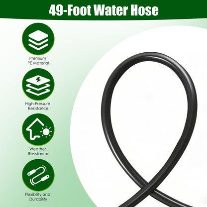 ZenGrow Drip Irrigation — adjustable flow emitter for different plant water needs