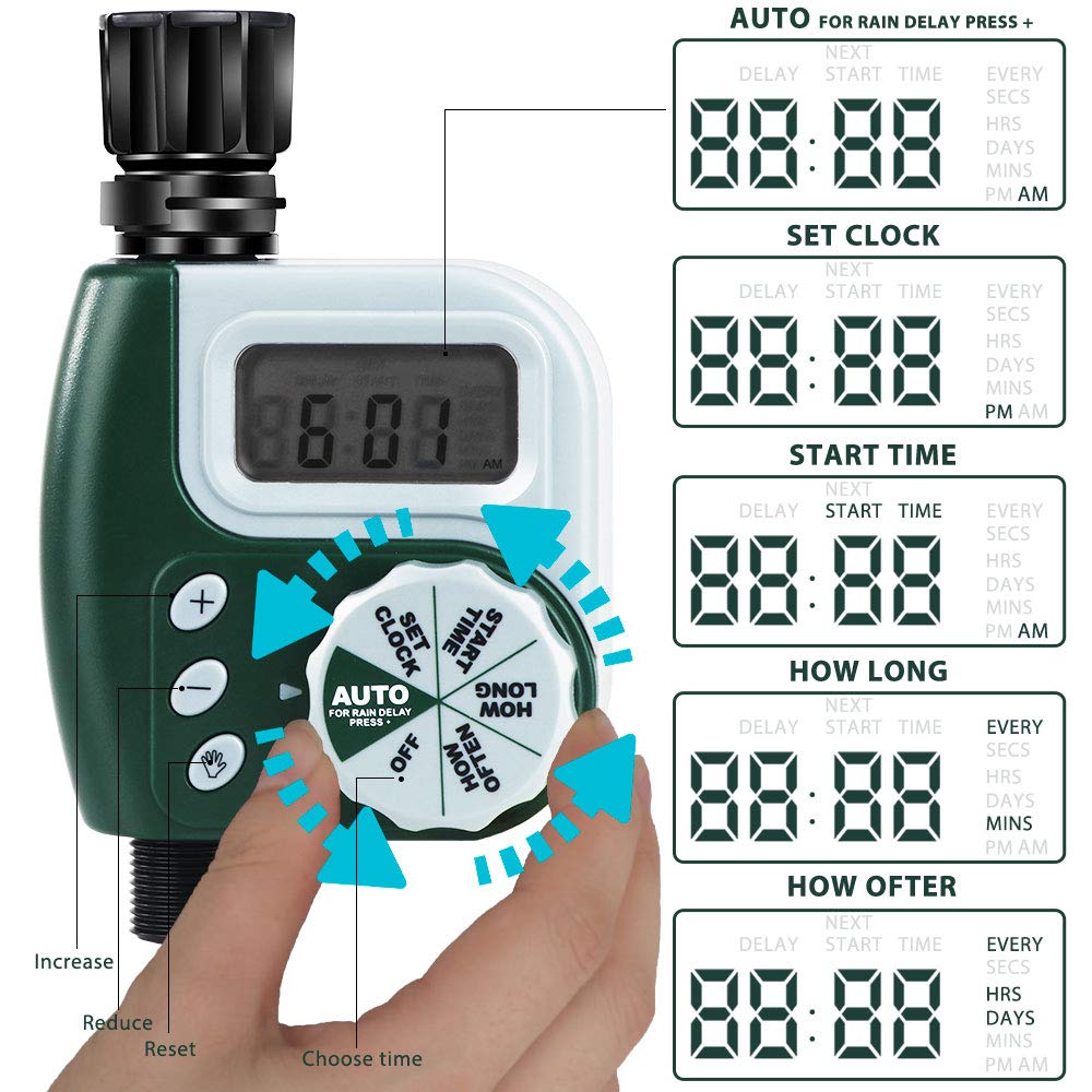 ZenGrow Smart Water Controller — programmable daily and weekly watering schedules