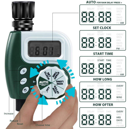 ZenGrow Smart Water Controller — programmable daily and weekly watering schedules