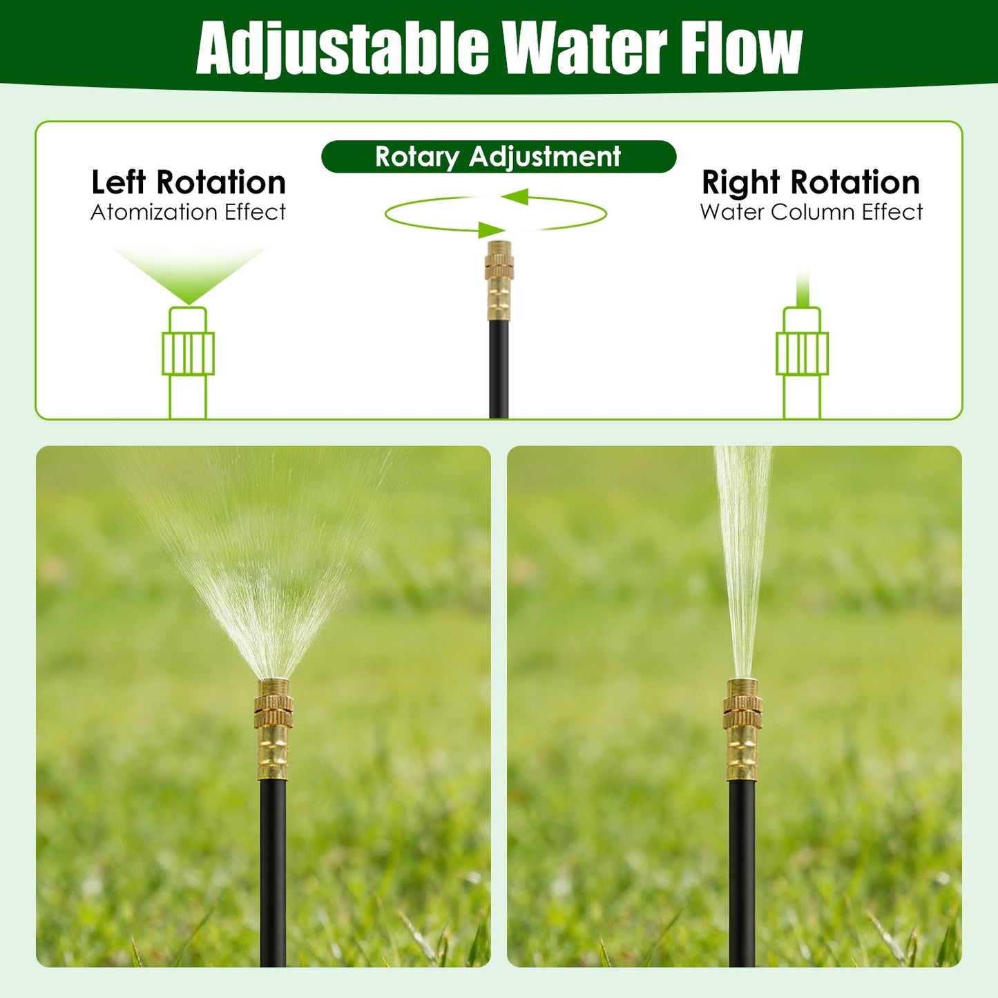 ZenGrow 360 Drip Kit — connector and barb fitting detail for leak-free joints