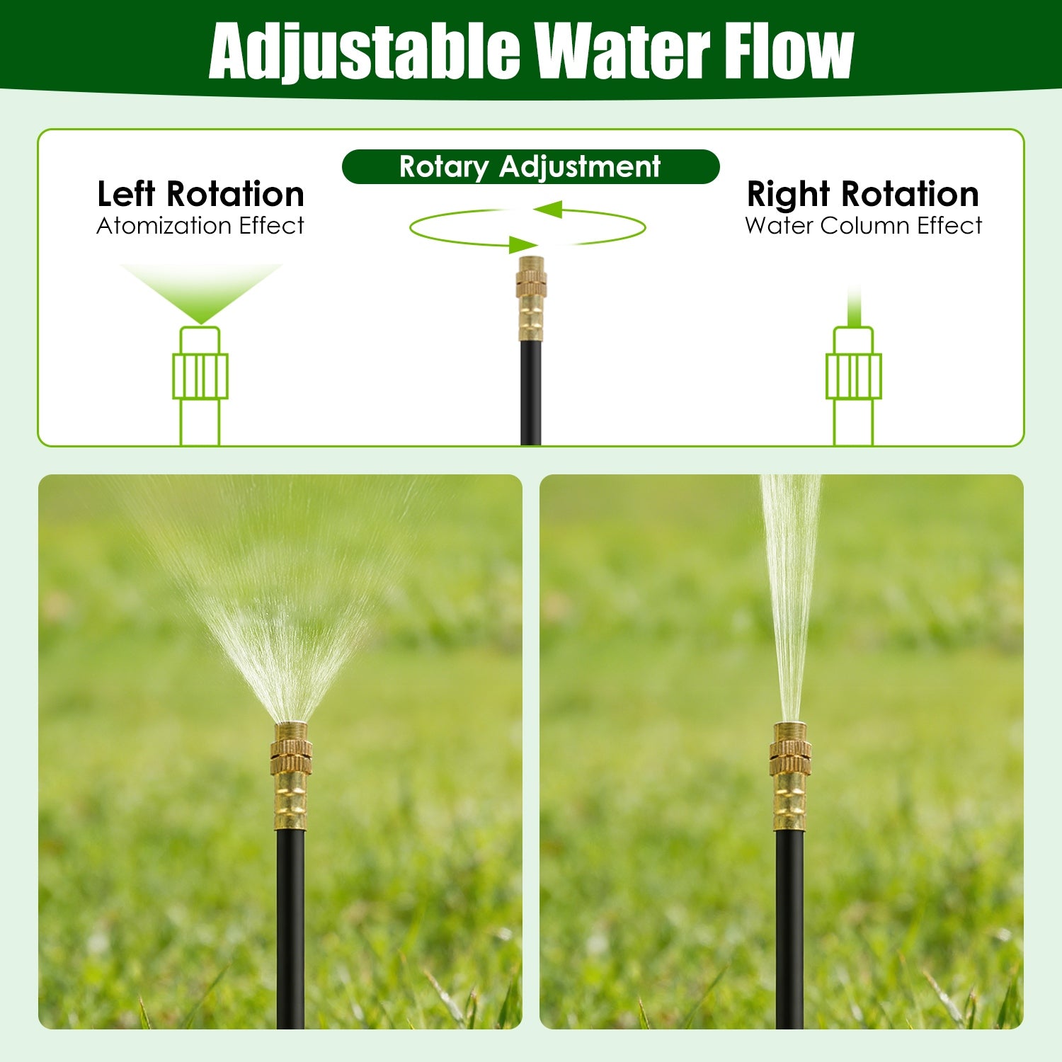 ZenGrow 360 Drip Kit — connector and barb fitting detail for leak-free joints
