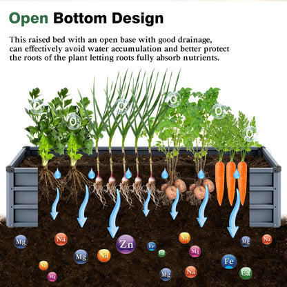 ZenGrow 2-Pack Bed Kit — all hardware and panels included for tool-free assembly